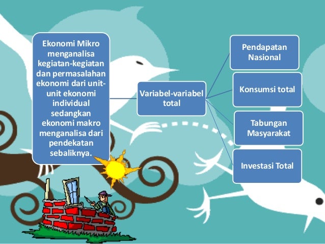 Contoh Kegiatan Ekonomi Makro Di Indonesia - How To AA