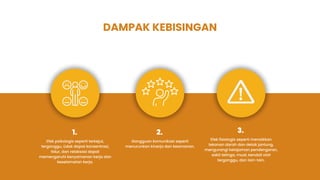 DAMPAK KEBISINGAN
Efek fisiologis seperti menaikkan
tekanan darah dan detak jantung,
mengurangi ketajaman pendengaran,
sakit telinga, mual, kendali otot
terganggu, dan lain-lain.
3.
Gangguan kornunikasi seperti
menurunkan kinerja dan keamanan.
2.
Efek psikologis seperti terkejut,
terganggu, üdak dapat konsentrasi,
tidur, dan relaksasi dapat
memengaruhi kenyamanan kerja dan
keselamatan kerja.
1.
 
