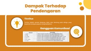 Dampak Terhadap
Pendengaran
Tinnitus
Gangguan Komunikasi
Tinnitus adalah sensasi dengung, desis, atau dentang pada telinga yang
terjadi jika terdapat paparan yang berlebihan.
 