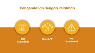 Pengendalian Dengan Pelatihan
Uji
audiometri
Jenis APD
Efek
kebisingan
 