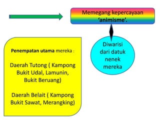 Memegang kepercayaan
                                ‘animisme’.


                                  Diwarisi
Penempatan utama mereka :        dari datuk
                                   nenek
Daerah Tutong ( Kampong           mereka
  Bukit Udal, Lamunin,
     Bukit Beruang)

Daerah Belait ( Kampong
Bukit Sawat, Merangking)
 