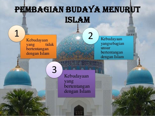 Kebudayaan islam
