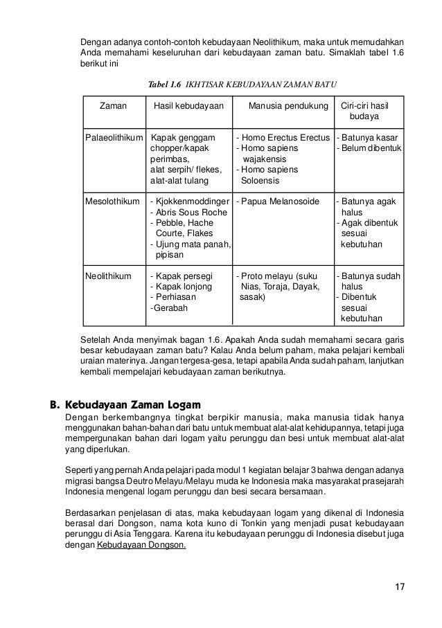 Essay zaman prasejarah 07 image