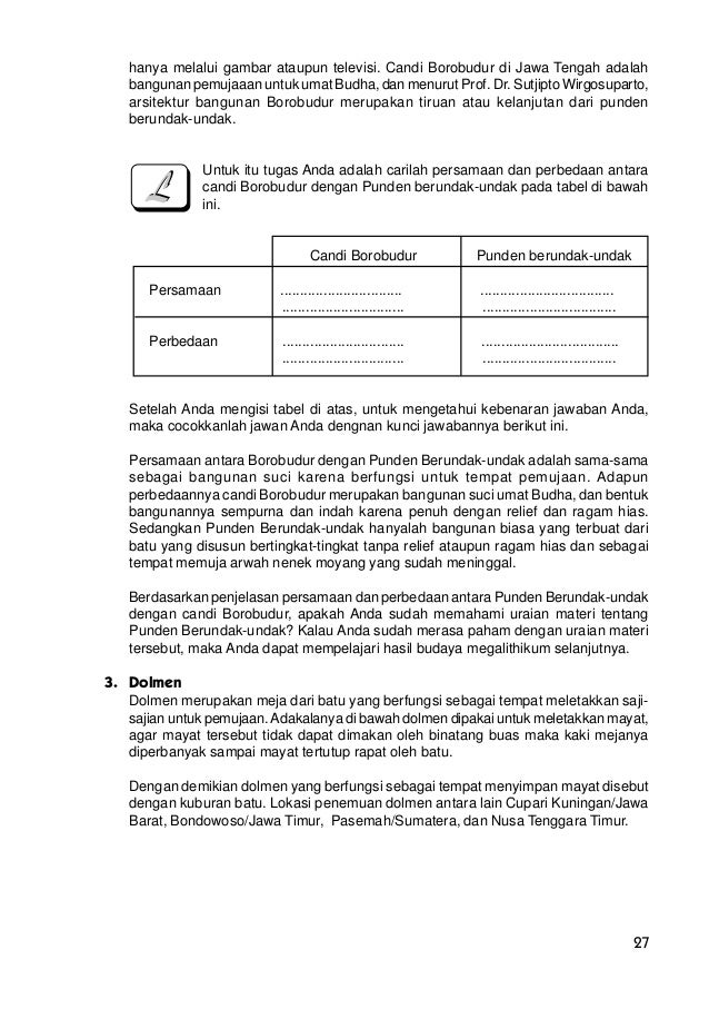 Kebudayaan Masyarakat Prasejarah Indonesia