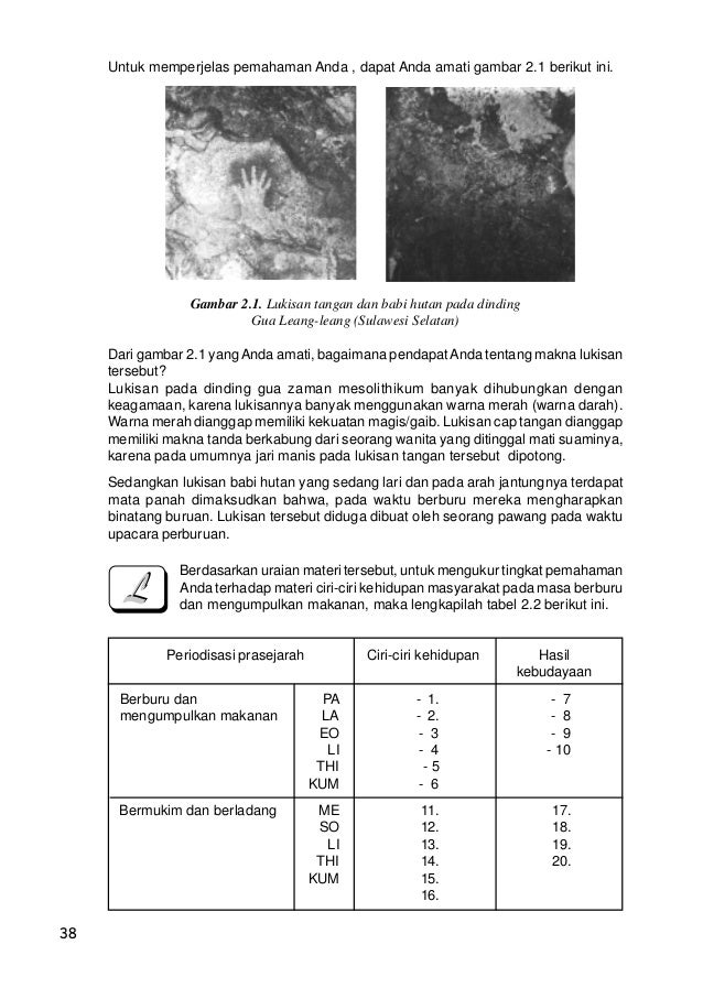 34 Lukisan Dinding Gua Leang Leang Diduga Merupakan Salah Satu Contoh Hasil Budaya Zaman Gambar Kitan