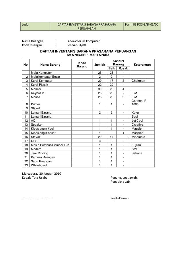 Kebutuhan
