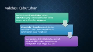 Validasi Kebutuhan
Bertujuan untuk meyakinkan bahwa
kebutuhan yang sudah didefinisikan sesuai
dengan yang diinginkan pengguna
Menghindari Kesalahan pendefinisian
kebutuhan karena akan menyebabkan
penambahan biaya yang besar
Memperbaiki definisi kebutuhan setelah
software dikirim akan menyebabkan
peningkatan biaya hingga 100 kali.
 