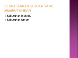  Kebutuhan Individu 
 Kebutuhan Umum 
 