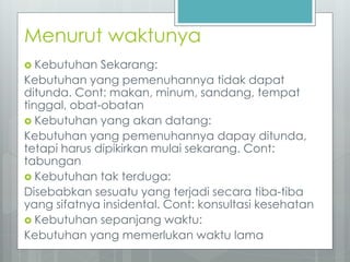 Menurut waktunya 
 Kebutuhan Sekarang: 
Kebutuhan yang pemenuhannya tidak dapat 
ditunda. Cont: makan, minum, sandang, tempat 
tinggal, obat-obatan 
 Kebutuhan yang akan datang: 
Kebutuhan yang pemenuhannya dapay ditunda, 
tetapi harus dipikirkan mulai sekarang. Cont: 
tabungan 
 Kebutuhan tak terduga: 
Disebabkan sesuatu yang terjadi secara tiba-tiba 
yang sifatnya insidental. Cont: konsultasi kesehatan 
 Kebutuhan sepanjang waktu: 
Kebutuhan yang memerlukan waktu lama 
 