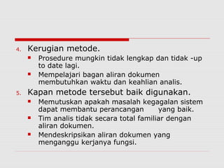 4. Kerugian metode.
 Prosedure mungkin tidak lengkap dan tidak -up
to date lagi.
 Mempelajari bagan aliran dokumen
membutuhkan waktu dan keahlian analis.
5. Kapan metode tersebut baik digunakan.
 Memutuskan apakah masalah kegagalan sistem
dapat membantu perancangan yang baik.
 Tim analis tidak secara total familiar dengan
aliran dokumen.
 Mendeskripsikan aliran dokumen yang
menganggu kerjanya fungsi.
 