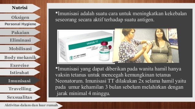 Kebutuhan Asam Folat Ibu Hamil 3 Bulan Kebutuhan Asam Folat Ibu Hamil 3 Bulan