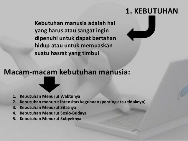 Kebutuhan Keinginan Dan Harapan