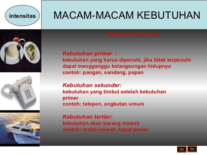 Kebutuhan Manusia 10739187