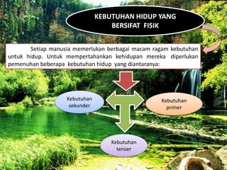 KEBUTUHAN HIDUP YANG
BERSIFAT FISIK
Kebutuhan
sekunder
Kebutuhan
tersier
Kebutuhan
primer
Setiap manusia memerlukan berbagai macam ragam kebutuhan
untuk hidup. Untuk mempertahankan kehidupan mereka diperlukan
pemenuhan beberapa kebutuhan hidup yang diantaranya:
 