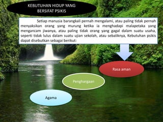 KEBUTUHAN HIDUP YANG
BERSIFAT PSIKIS
Penghargaan
Agama
Rasa aman
Setiap manusia barangkali pernah mengalami, atau paling tidak pernah
menyaksikan orang yang murung ketika ia menghadapi malapetaka yang
mengancam jiwanya, atau paling tidak orang yang gagal dalam suatu usaha,
seperti tidak lulus dalam suatu ujian sekolah, atau sebaliknya, Kebutuhan psikis
dapat disebutkan sebagai berikut:
 