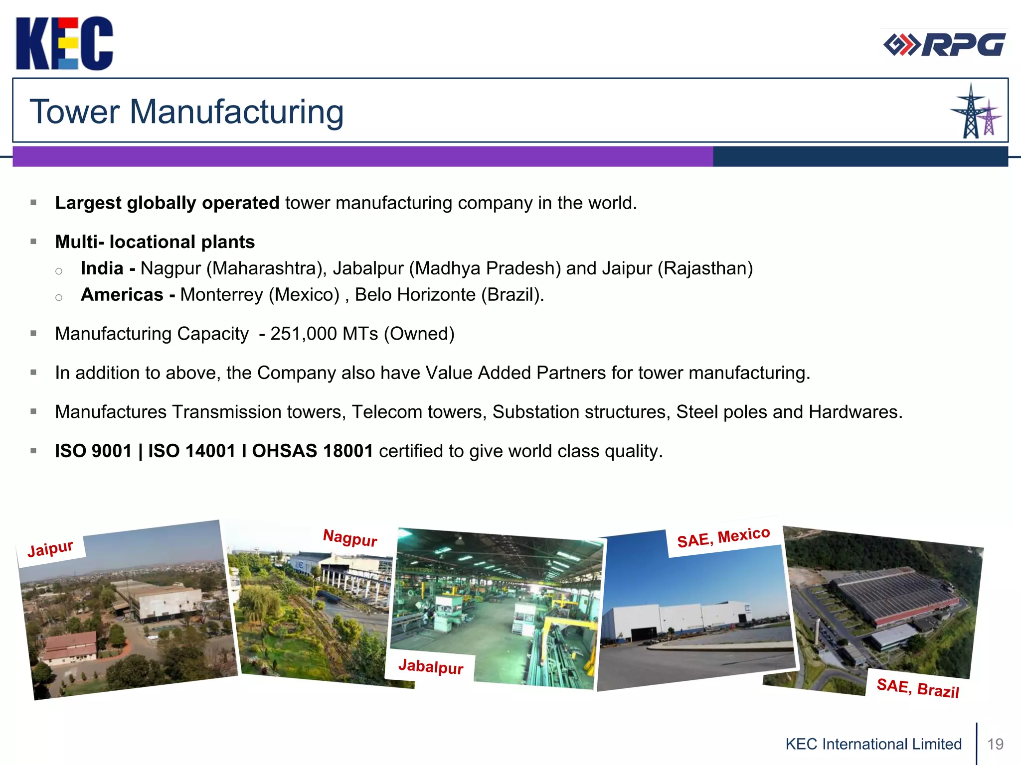 Tower Manufacturing

 Largest globally operated tower manufacturing company in the world.

 Multi- locational plants
  o India - Nagpur (Maharashtra), Jabalpur (Madhya Pradesh) and Jaipur (Rajasthan)
  o Americas - Monterrey (Mexico) , Belo Horizonte (Brazil).

 Manufacturing Capacity - 251,000 MTs (Owned)

 In addition to above, the Company also have Value Added Partners for tower manufacturing.

 Manufactures Transmission towers, Telecom towers, Substation structures, Steel poles and Hardwares.

 ISO 9001 | ISO 14001 I OHSAS 18001 certified to give world class quality.




                                                                                        KEC International Limited   19
 