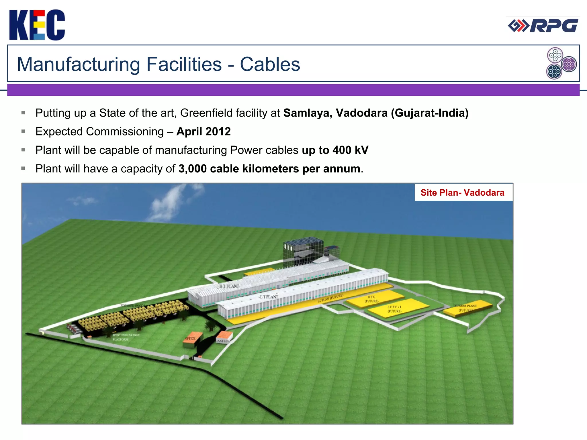 Manufacturing Facilities - Cables

 Putting up a State of the art, Greenfield facility at Samlaya, Vadodara (Gujarat-India)
 Expected Commissioning – April 2012
 Plant will be capable of manufacturing Power cables up to 400 kV
 Plant will have a capacity of 3,000 cable kilometers per annum.

                                                                               Site Plan- Vadodara
 