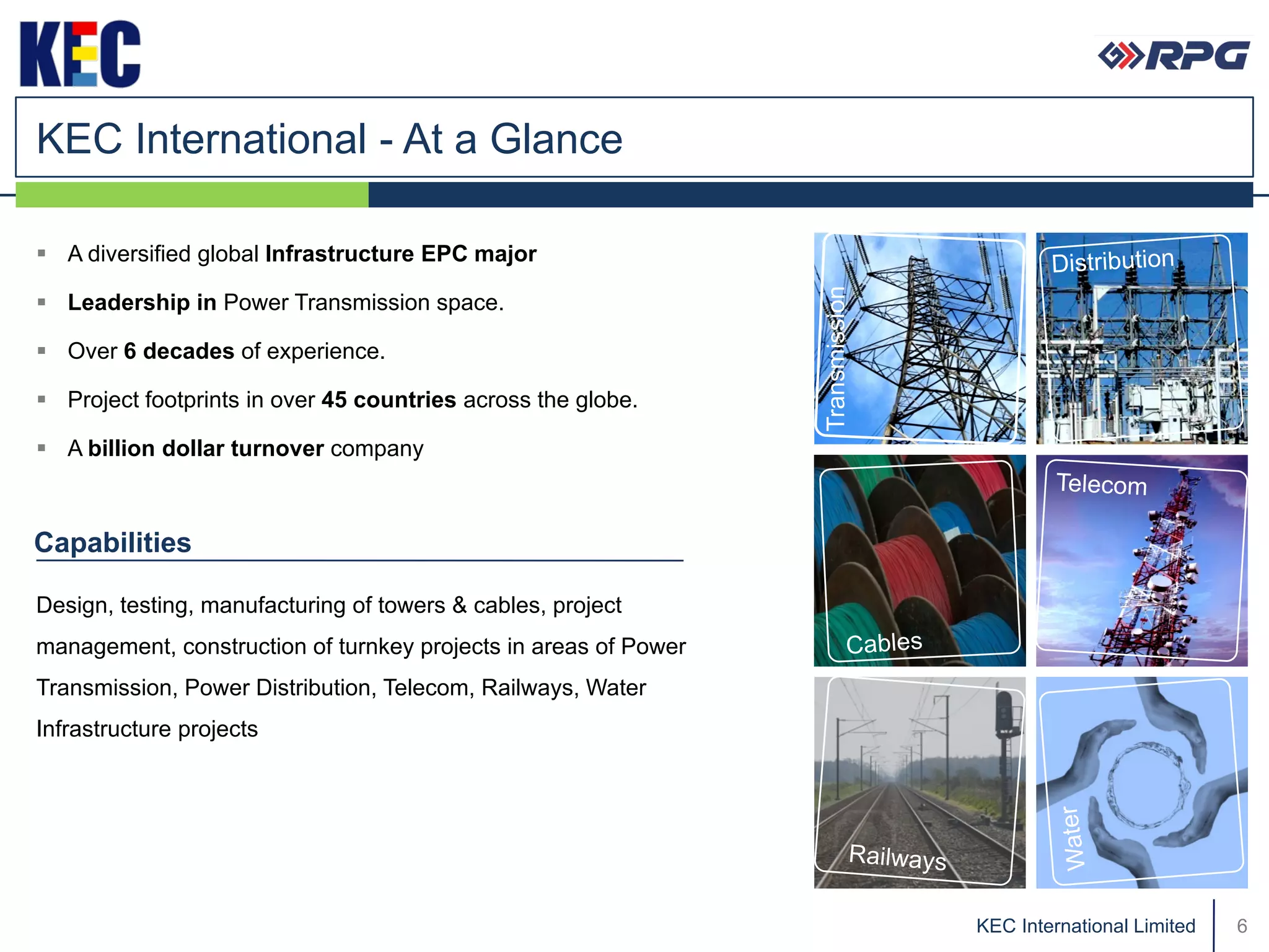 KEC International - At a Glance

 A diversified global Infrastructure EPC major




                                                                 Transmission
 Leadership in Power Transmission space.

 Over 6 decades of experience.

 Project footprints in over 45 countries across the globe.

 A billion dollar turnover company



Capabilities

Design, testing, manufacturing of towers & cables, project
management, construction of turnkey projects in areas of Power
Transmission, Power Distribution, Telecom, Railways, Water
Infrastructure projects




                                                                                KEC International Limited   6
 
