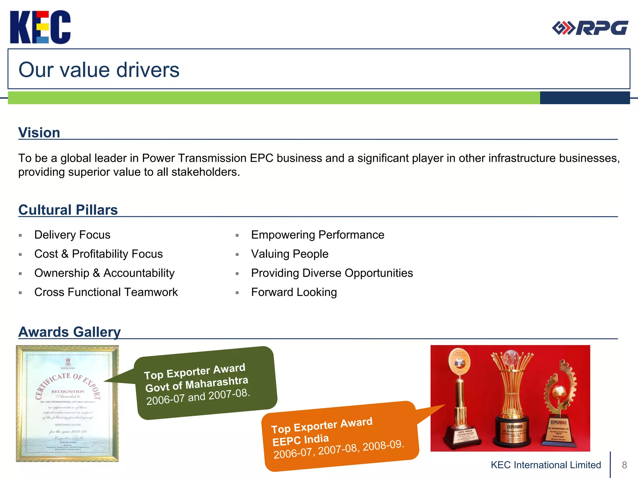 Our value drivers

Vision
To be a global leader in Power Transmission EPC business and a significant player in other infrastructure businesses,
providing superior value to all stakeholders.


Cultural Pillars
   Delivery Focus                           Empowering Performance
   Cost & Profitability Focus               Valuing People
   Ownership & Accountability               Providing Diverse Opportunities
   Cross Functional Teamwork                Forward Looking


Awards Gallery




                                                                                           KEC International Limited    8
 
