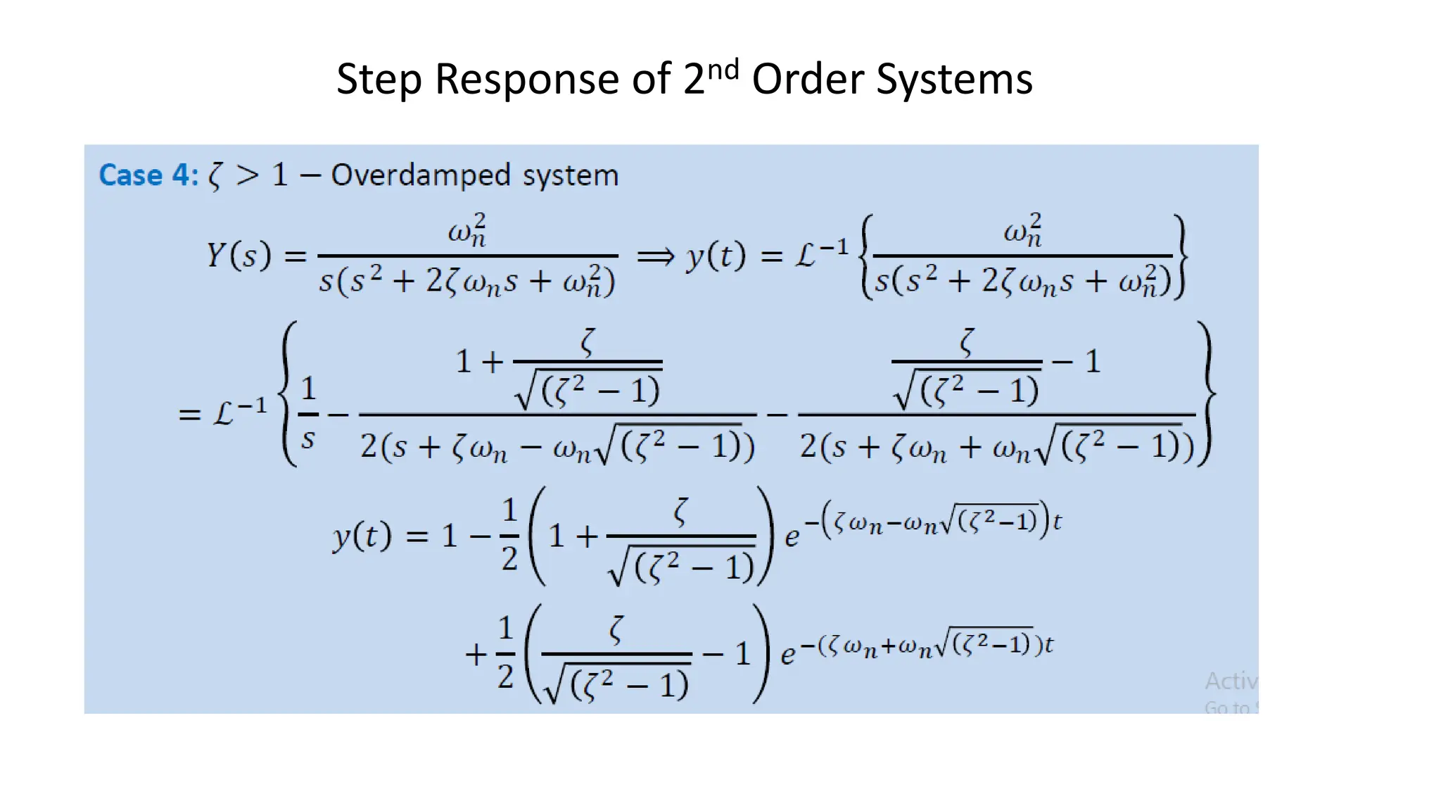 Step Response of 2nd Order Systems
 