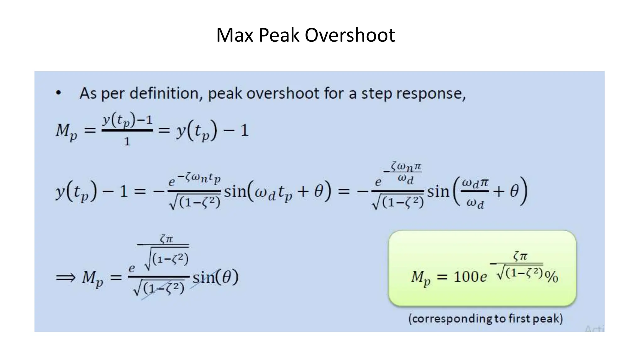 Max Peak Overshoot
 