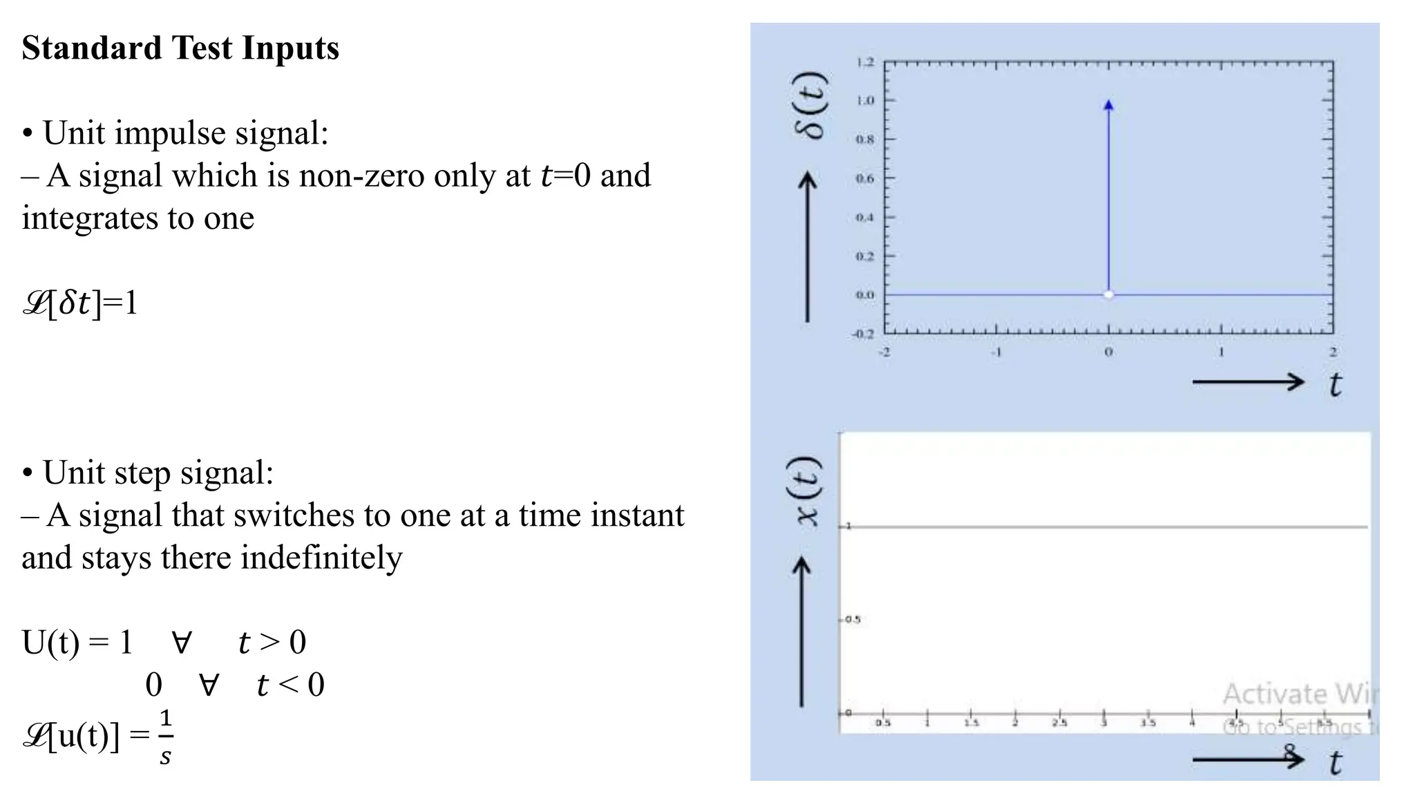 Standard Test Inputs
• Unit impulse signal:
– A signal which is non-zero only at 𝑡=0 and
integrates to one
ℒ[𝛿𝑡]=1
• Unit step signal:
– A signal that switches to one at a time instant
and stays there indefinitely
U(t) = 1 ∀ 𝑡 > 0
0 ∀ 𝑡 < 0
ℒ[u(t)] =
1
𝑠
 
