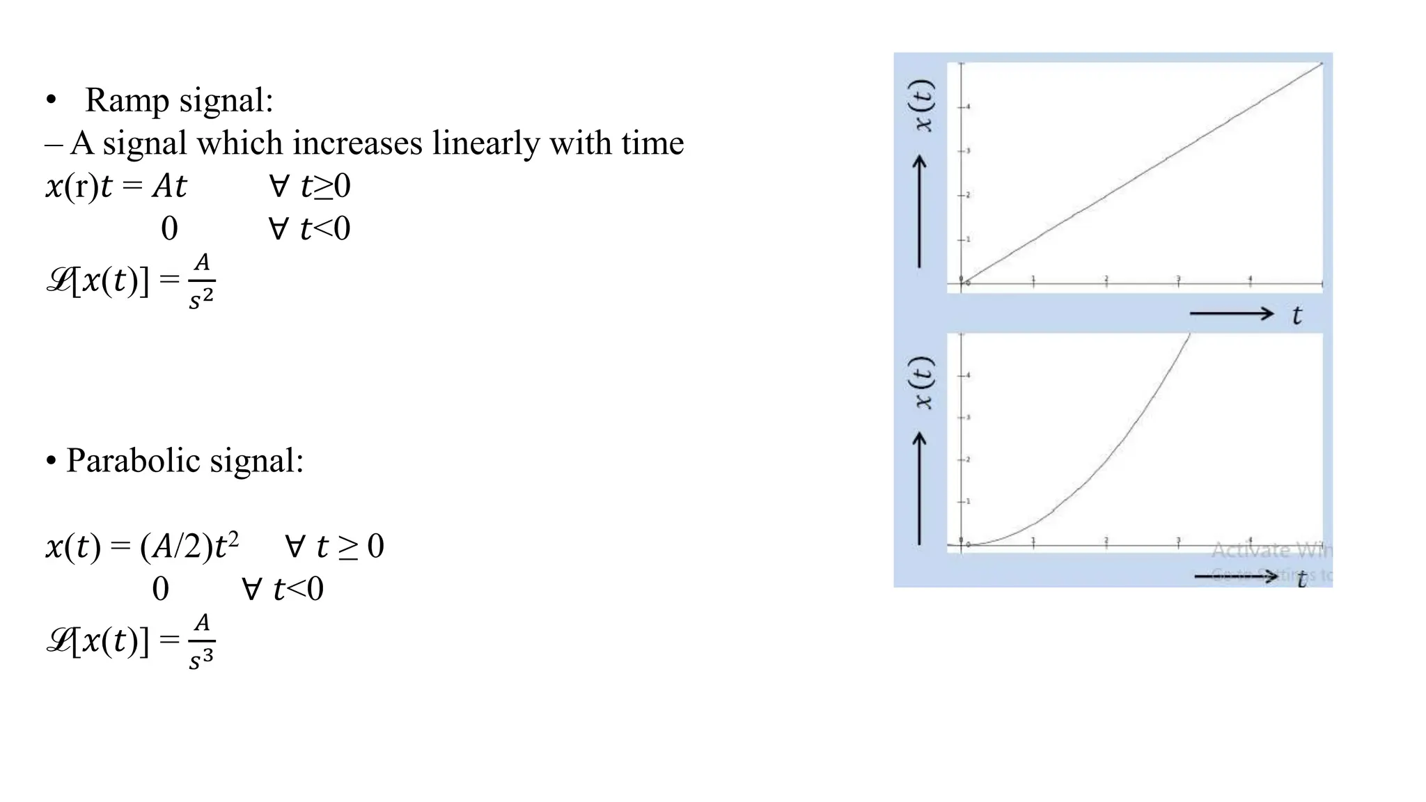 • Ramp signal:
– A signal which increases linearly with time
𝑥(r)𝑡 = 𝐴𝑡 ∀ 𝑡≥0
0 ∀ 𝑡<0
ℒ[𝑥(𝑡)] =
𝐴
𝑠2
• Parabolic signal:
𝑥(𝑡) = (𝐴/2)𝑡2 ∀ 𝑡 ≥ 0
0 ∀ 𝑡<0
ℒ[𝑥(𝑡)] =
𝐴
𝑠3
 