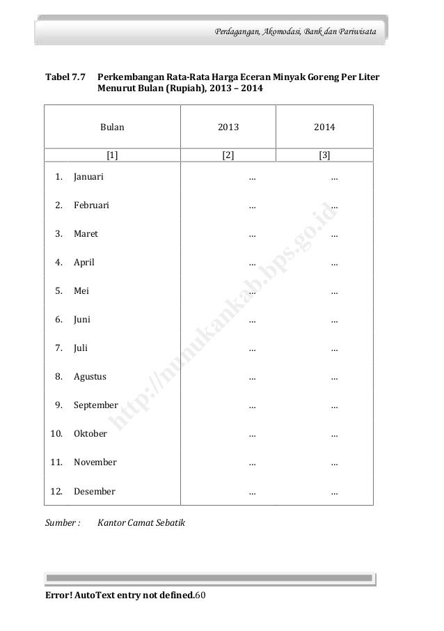 Kecamatan sebatik-dalam-angka-2015 Kecamatan sebatik-dalam-angka-2015