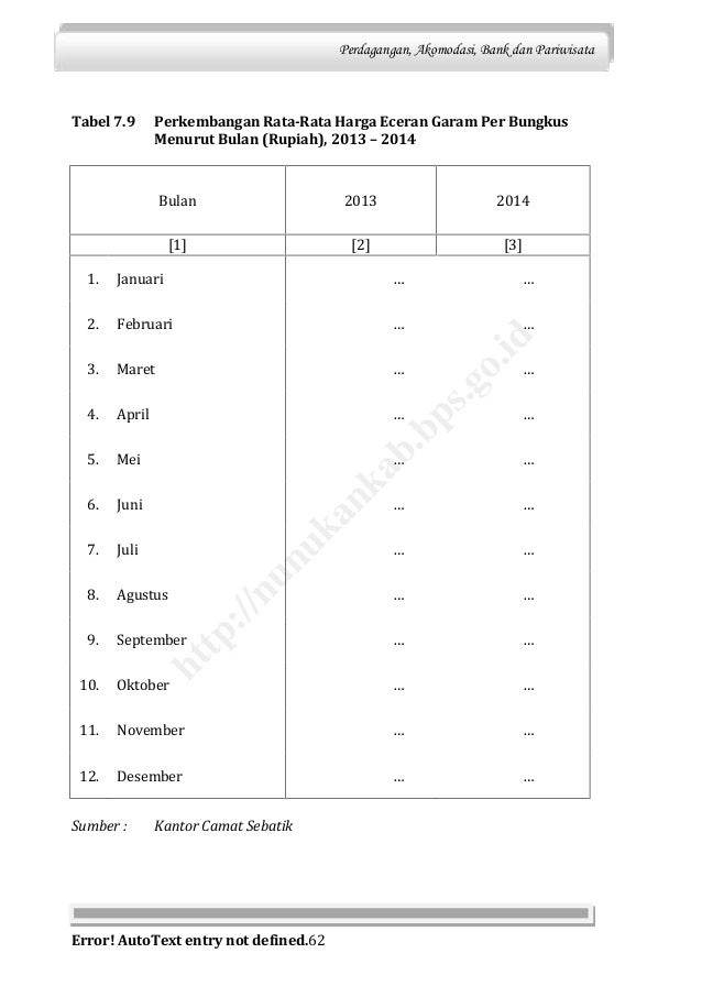 Kecamatan sebatik-dalam-angka-2015