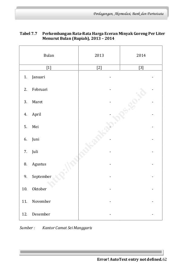 Kecamatan sei-menggaris-dalam-angka-2015