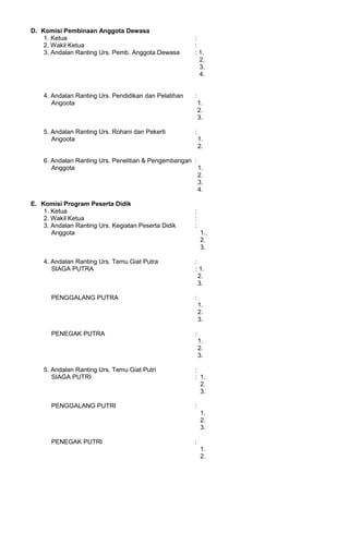 D. Komisi Pembinaan Anggota Dewasa
1. Ketua :
2. Wakil Ketua :
3. Andalan Ranting Urs. Pemb. Anggota Dewasa : 1.
2.
3.
4.
4. Andalan Ranting Urs. Pendidikan dan Pelatihan :
Angoota 1.
2.
3.
5. Andalan Ranting Urs. Rohani dan Pekerti :
Angoota 1.
2.
6. Andalan Ranting Urs. Penelitian & Pengembangan :
Anggota 1.
2.
3.
4.
E. Komisi Program Peserta Didik
1. Ketua :
2. Wakil Ketua :
3. Andalan Ranting Urs. Kegiatan Peserta Didik :
Anggota 1..
2.
3.
4. Andalan Ranting Urs. Temu Giat Putra :
SIAGA PUTRA : 1.
2.
3.
PENGGALANG PUTRA :
1.
2.
3.
PENEGAK PUTRA :
1.
2.
3.
5. Andalan Ranting Urs. Temu Giat Putri :
SIAGA PUTRI : 1.
2.
3.
PENGGALANG PUTRI :
1.
2.
3.
PENEGAK PUTRI :
1.
2.
 