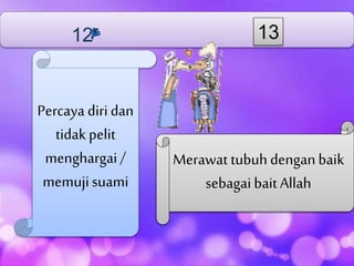 Merawat tubuh denganbaik
sebagai bait Allah
Percaya diridan
tidak pelit
menghargai /
memujisuami
12
 