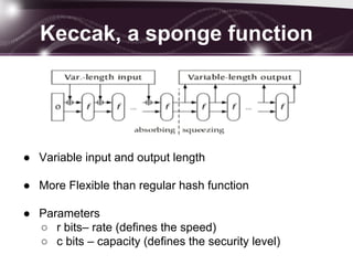 Keccak | PPT