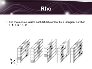 Rho
• The rho module rotates each 64-bit element by a triangular number
0, 1, 3, 6, 10, 15, …..
 
