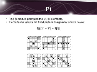 Pi
• The pi module permutes the 64-bit elements.
• Permutation follows the fixed pattern assignment shown below:
S[j][2*i + 3*j] = S[i][j]
 