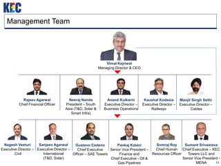 13
Management Team
Vimal Kejriwal
Managing Director & CEO
Neeraj Nanda
President – South
Asia (T&D, Solar &
Smart Infra)
Nagesh Veeturi
Executive Director –
Civil
Kaushal Kodesia
Executive Director –
Railways
Rajeev Agarwal
Chief Financial Officer
Anand Kulkarni
Executive Director –
Business Operations
Somraj Roy
Chief Human
Resources Officer
Gustavo Cedeno
Chief Executive
Officer – SAE Towers
Sanjeev Agarwal
Executive Director –
International
(T&D, Solar)
Manjit Singh Sethi
Executive Director –
Cables
Pankaj Kalani
Senior Vice President –
Finance and
Chief Executive - Oil &
Gas Pipelines
Sumant Srivastava
Chief Executive – KEC
Towers LLC and
Senior Vice President -
MENA
 