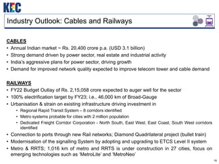 16
Industry Outlook: Cables and Railways
CABLES
• Annual Indian market ~ Rs. 20,400 crore p.a. (USD 3.1 billion)
• Strong demand driven by power sector, real estate and industrial activity
• India’s aggressive plans for power sector, driving growth
• Demand for improved network quality expected to improve telecom tower and cable demand
RAILWAYS
• FY22 Budget Outlay of Rs. 2,15,058 crore expected to auger well for the sector
• 100% electrification target by FY23; i.e., 46,000 km of Broad-Gauge
• Urbanisation & strain on existing infrastructure driving investment in
• Regional Rapid Transit System – 8 corridors identified
• Metro systems probable for cities with 2 million population
• Dedicated Freight Corridor Corporation - North South, East West, East Coast, South West corridors
identified
• Connection to ports through new Rail networks; Diamond Quadrilateral project (bullet train)
• Modernisation of the signalling System by adopting and upgrading to ETCS Level II system
• Metro & RRTS; 1,016 km of metro and RRTS is under construction in 27 cities, focus on
emerging technologies such as ‘MetroLite’ and ‘MetroNeo’
 