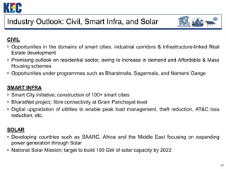 17
Industry Outlook: Civil, Smart Infra, and Solar
CIVIL
• Opportunities in the domains of smart cities, industrial corridors & infrastructure-linked Real
Estate development
• Promising outlook on residential sector, owing to increase in demand and Affordable & Mass
Housing schemes
• Opportunities under programmes such as Bharatmala, Sagarmala, and Namami Gange
SMART INFRA
• Smart City initiative; construction of 100+ smart cities
• BharatNet project; fibre connectivity at Gram Panchayat level
• Digital upgradation of utilities to enable peak load management, theft reduction, AT&C loss
reduction, etc.
SOLAR
• Developing countries such as SAARC, Africa and the Middle East focusing on expanding
power generation through Solar
• National Solar Mission; target to build 100 GW of solar capacity by 2022
 