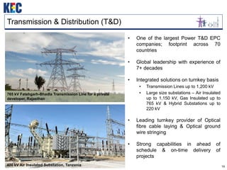 19
Transmission & Distribution (T&D)
• One of the largest Power T&D EPC
companies; footprint across 70
countries
• Global leadership with experience of
7+ decades
• Integrated solutions on turnkey basis
• Transmission Lines up to 1,200 kV
• Large size substations – Air Insulated
up to 1,150 kV, Gas Insulated up to
765 kV & Hybrid Substations up to
220 kV
• Leading turnkey provider of Optical
fibre cable laying & Optical ground
wire stringing
• Strong capabilities in ahead of
schedule & on-time delivery of
projects
765 kV Fatehgarh-Bhadla Transmission Line for a private
developer, Rajasthan
400 kV Air Insulated Substation, Tanzania
 