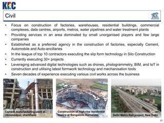 23
Civil
• Focus on construction of factories, warehouses, residential buildings, commercial
complexes, data centres, airports, metros, water pipelines and water treatment plants
• Providing services in an area dominated by small unorganised players and few large
companies
• Established as a preferred agency in the construction of factories, especially Cement,
Automobile and Auto-ancillaries
• In the league of top 10 contractors executing the slip form technology in Silo Construction
• Currently executing 30+ projects
• Leveraging advanced digital technologies such as drones, photogrammetry, BIM, and IoT in
construction and utilising latest formwork technology and mechanisation tools
• Seven decades of experience executing various civil works across the business
Construction of high-rise residential
towers at Bangalore, Karnataka
Cement manufacturing plant at
Jamshedpur, Jharkhand Delhi Metro Rail project, New Delhi
 