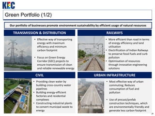 34
Green Portfolio (1/2)
• Effective way of transporting
energy with maximum
efficiency and minimum
carbon footprint
• Focus on Green Energy
Corridor (GEC) projects to
ensure transmission of clean
and reliable renewable energy
TRANSMISSION & DISTRIBUTION
• Providing clean water by
building cross-country water
pipelines
• Building energy-efficient
factories and residential
complexes
• Constructing industrial plants
to convert municipal waste to
energy
CIVIL
• More efficient than road in terms
of energy efficiency and land
utilisation
• Electrification of Indian Railways
to preserve fossil fuels and curb
pollution
• Optimisation of resources
through innovative engineering
solutions
RAILWAYS
• Most effective way of urban
commuting; Reduces
consumption of fuel and
pollution
• Use of precast/prefab
construction techniques, which
are environmentally friendly and
generate less carbon footprint
URBAN INFRASTRUCTURE
Our portfolio of businesses promote environment sustainability by efficient usage of natural resources
 