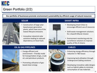 35
Green Portfolio (2/2)
• Construction of large solar-
based power generation
plants, which have one of the
lowest lifecycle emissions
• Innovative industrial solar
solutions leading to reduced
dependency on fossil fuels
SOLAR
• Energy-efficient and
environment – friendly mode
for transportation of gas, crude
oil, and petroleum products
• Promoting utilisation of gas-
based clean energy
OIL & GAS PIPELINES
• Developing Smart Cities to
encourage efficient use of resources
• Solid waste management solutions
for a Swachh Bharat mission
• Environment monitoring and city
surveillance solutions to improve
quality of life of citizens
SMART INFRA
• Enhancing energy efficiency through
reduction in T&D losses
• Improving land utilization through
Underground Cabling solutions
• Developing innovative cable designs
such as Hybrid cables to minimize
consumption of raw materials
CABLES
Our portfolio of businesses promote environment sustainability by efficient usage of natural resources
 