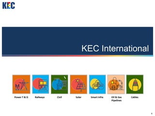 6
KEC International
 