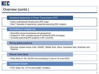 9
Overview (contd.)
• Indian multinational infrastructure EPC major
• Over 7 decades of experience; presently executing 250+ projects
Sustained leadership in Power Transmission EPC
• Diversified across businesses and geographies
• Footprint in 105+ countries across 6 continents (EPC & Supply)
• Currently executing EPC projects in 30+ countries
Diversifying to mitigate risk
• Business spread across India, SAARC, Middle East, Africa, Southeast Asia, Americas and
Oceania
Strong global presence
• Order Book of ~Rs. 26,000 crore (including L1) (As on 30 June 2021)
Robust Order Book
• FY21 Sales: Rs. 13,114 crore (USD 1.8 billion)
Consistent Growth
 
