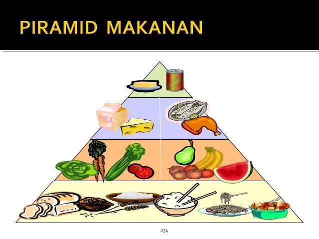 Kecederaan1 m1s2012