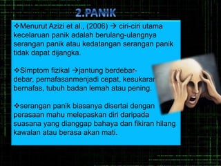 Menurut Azizi et al., (2006)  ciri-ciri utama
kecelaruan panik adalah berulang-ulangnya
serangan panik atau kedatangan serangan panik
tidak dapat dijangka.
Simptom fizikal jantung berdebar-
debar, pernafasanmenjadi cepat, kesukaran
bernafas, tubuh badan lemah atau pening.
serangan panik biasanya disertai dengan
perasaan mahu melepaskan diri daripada
suasana yang dianggap bahaya dan fikiran hilang
kawalan atau berasa akan mati.
 