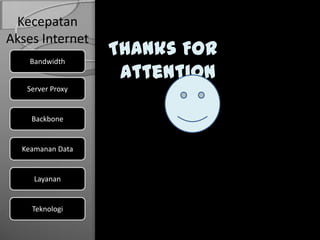Kecepatan
Akses Internet
    Bandwidth
                  Thanks For
                   Attention
   Server Proxy


    Backbone


  Keamanan Data


     Layanan


    Teknologi
 
