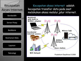 Kecepatan            Kecepatan akses internet adalah
Akses Internet    kecepatan transfer data pada saat
                  melakukan akses melalui jalur internet.
    Bandwidth


   Server Proxy


    Backbone


  Keamanan Data


     Layanan


    Teknologi
 