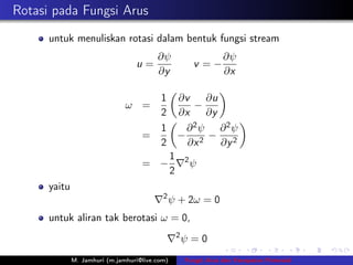 Rotasi pada Fungsi Arus
      untuk menuliskan rotasi dalam bentuk fungsi stream
                                         ∂ψ                         ∂ψ
                                  u=                        v =−
                                         ∂y                         ∂x

                                          1         ∂v    ∂u
                               ω =                     −
                                          2         ∂x    ∂y
                                          1          ∂ 2ψ    ∂2ψ
                                    =               − 2 −
                                          2           ∂x     ∂y 2
                                                1       2
                                    = −                     ψ
                                                2
      yaitu
                                           2
                                               ψ + 2ω = 0
      untuk aliran tak berotasi ω = 0,
                                                    2
                                                        ψ=0
              M. Jamhuri (m.jamhuri@live.com)           Fungsi Arus dan Kecepatan Potensial
 