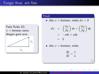 Fungsi Arus: arti ﬁsis


                                     Proof.
                                         Jika ψ = kontsan, maka d ψ = 0

 Pada ﬂuida 2D,                                         ∂ψ                       ∂ψ
                                              dψ =           dx +                     dy
 ψ = konstan sama                                       ∂x                       ∂y
 dengan garis arus                                   = −vdx + udy
                                                     = 0

                                             Jika ψ = konstan, maka

                                                               dy   v
                                                                  =
                                                               dx   u




           M. Jamhuri (m.jamhuri@live.com)     Fungsi Arus dan Kecepatan Potensial
 
